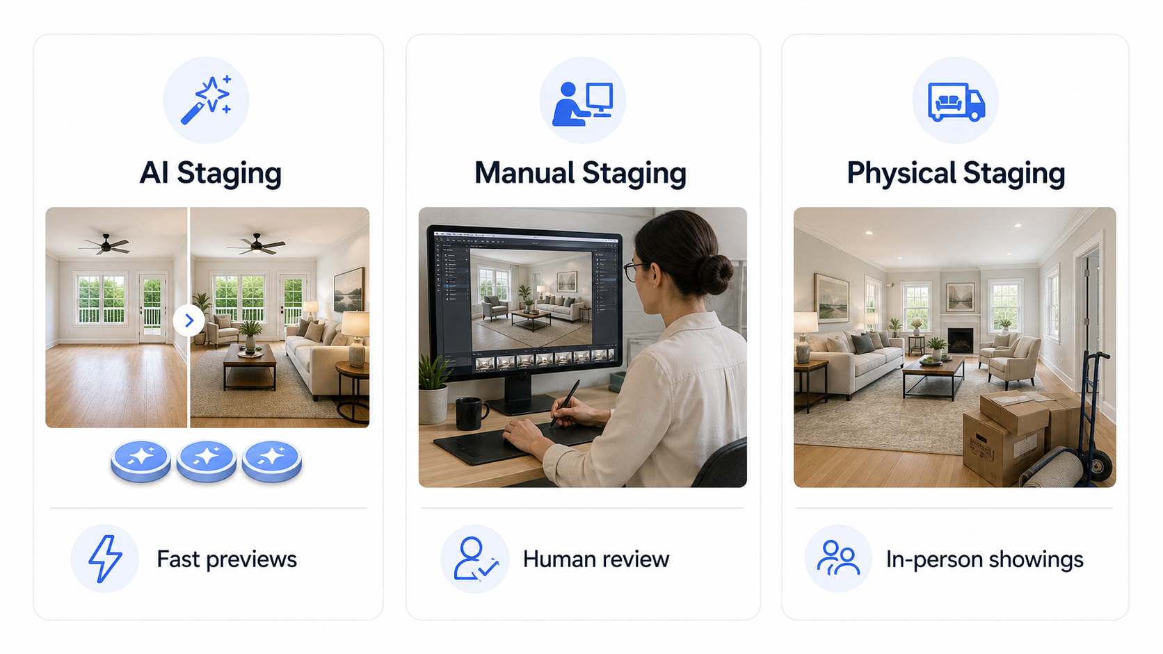 AI, manual, and physical staging cost comparison